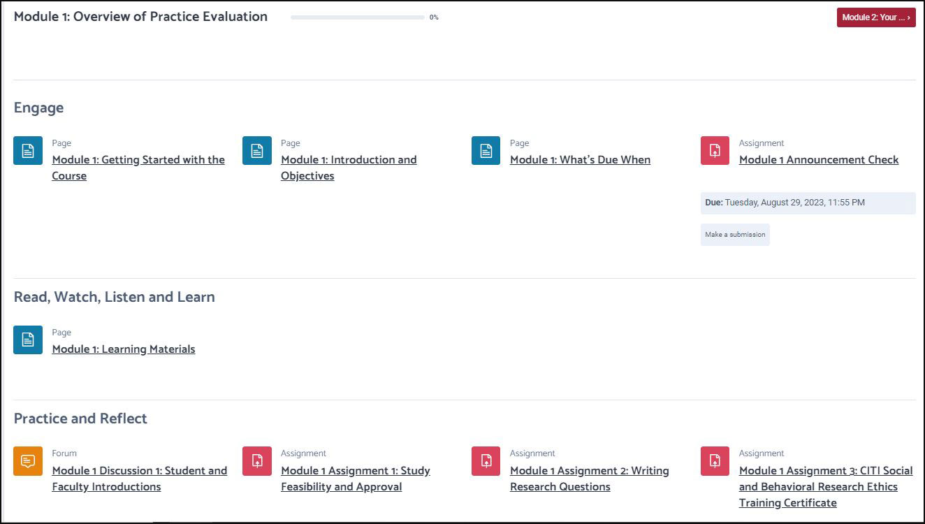 modules view